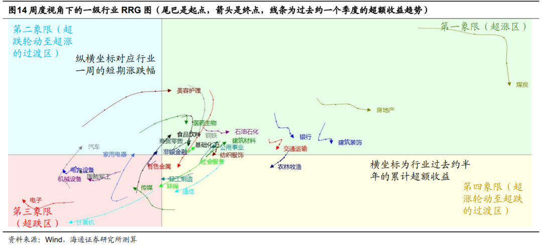 配资平台网站排名