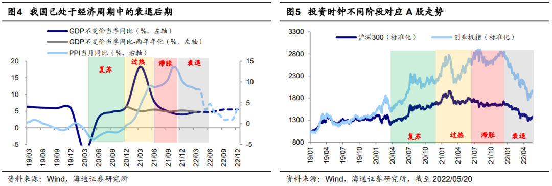 配资平台网站排名