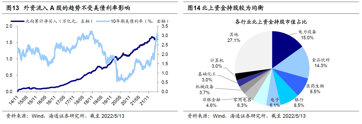 配资软件排名