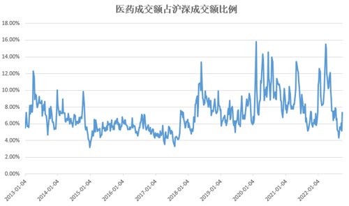 互联网配资平台