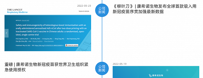 新冠疫苗拿到世卫组织紧急使用授权 康希诺获280家机构调研 大家关注啥？