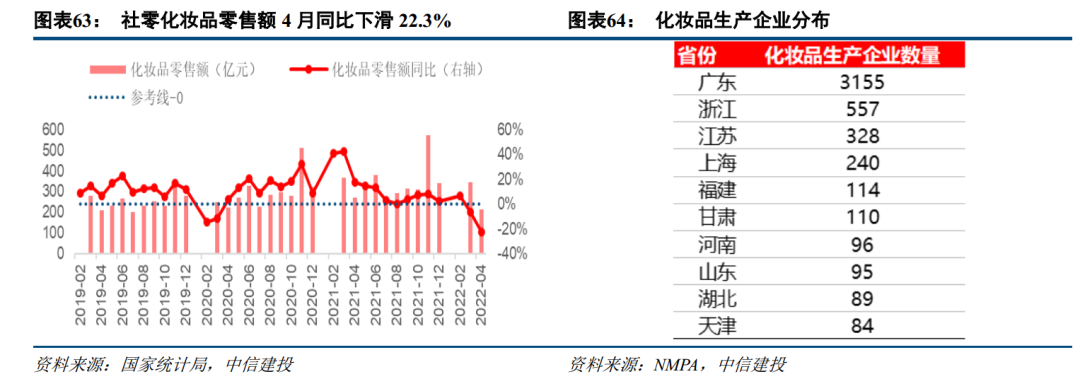 配资炒股公司