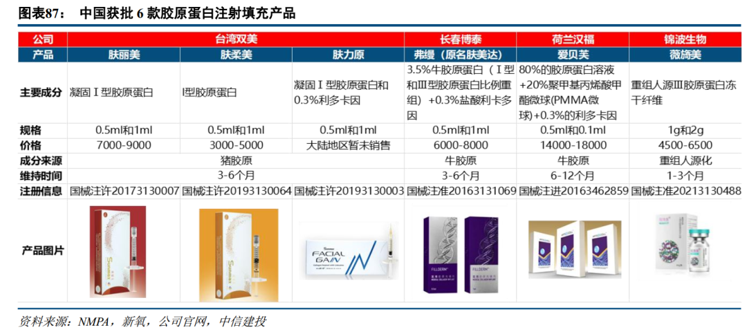 实盘配资公司