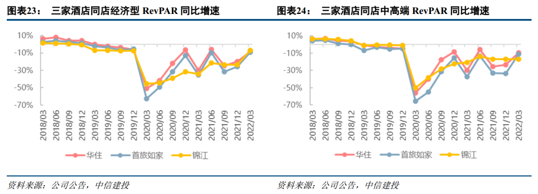 实盘配资公司