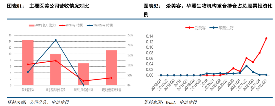 实盘配资公司