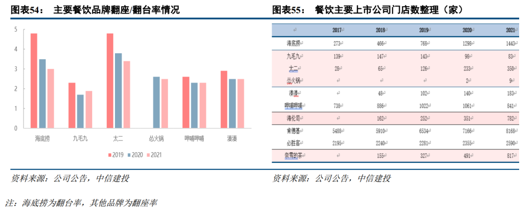 配资炒股公司