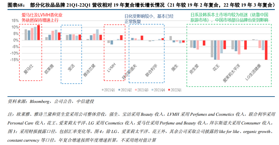 配资炒股公司