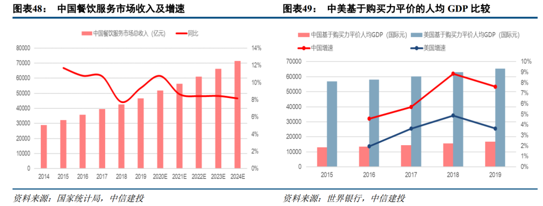 实盘配资公司