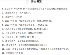 配资杠杆_首只国开债ETF？华安国开债ETF将于2022年10月24日深交所上市