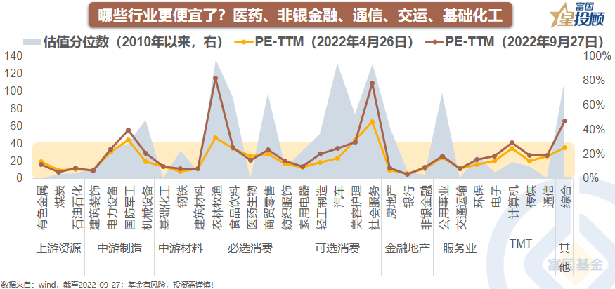 配资门户