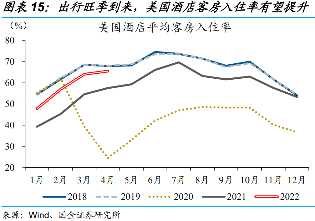 炒股配资开户