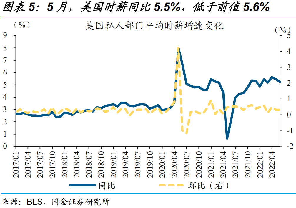 炒股配资开户