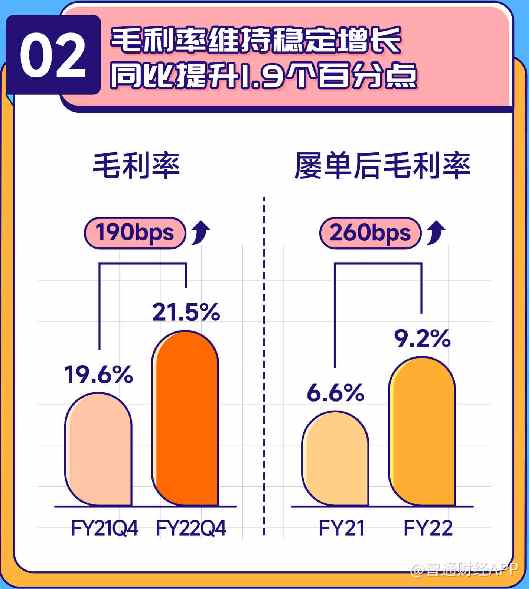 股票配资推荐