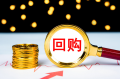 配资门户:多家上市公司公布了新的回购计划 限额超1亿！