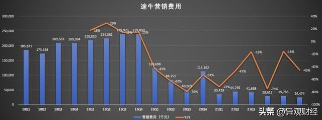 配资行业排名