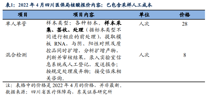 杠杆股票配资