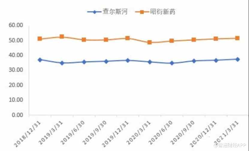 正规股票配资平台