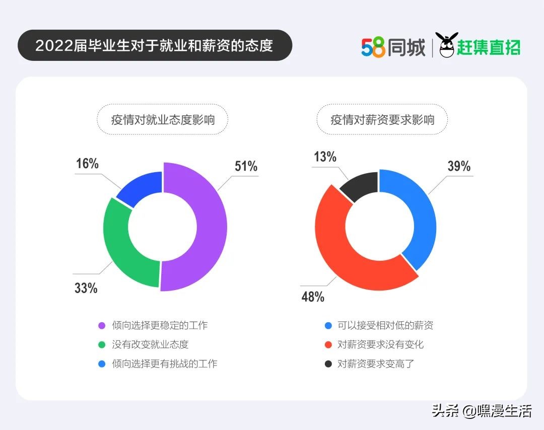 杠杆配资正规平台