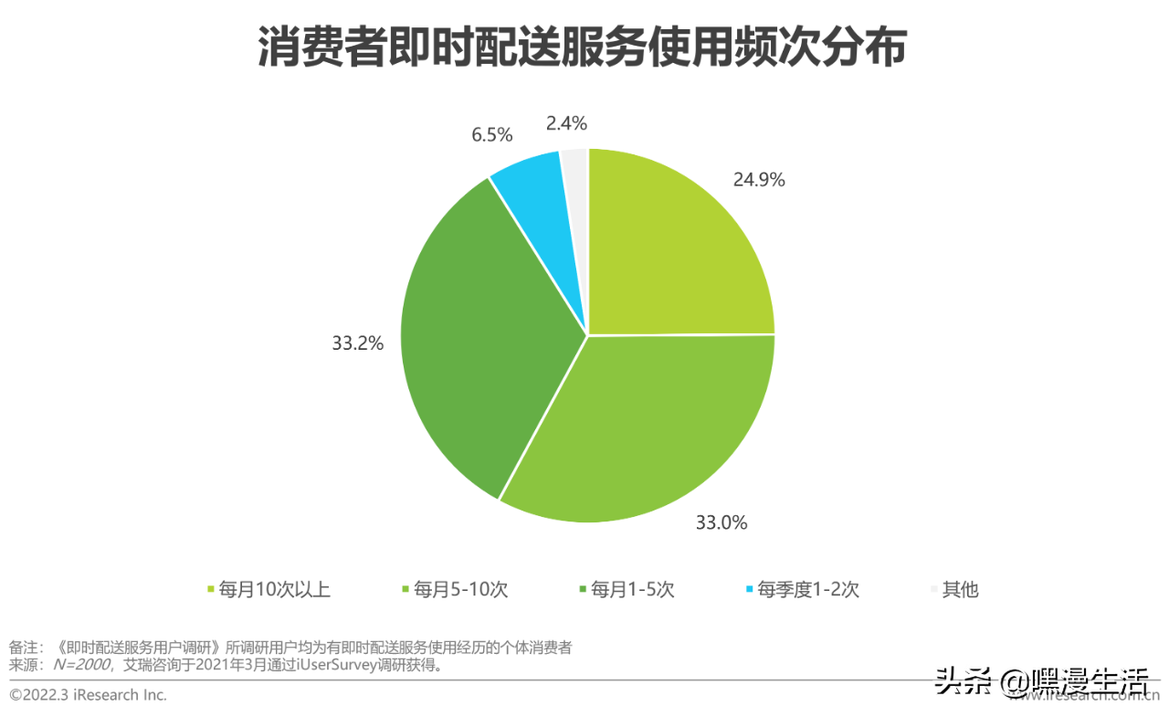 杠杆配资正规平台