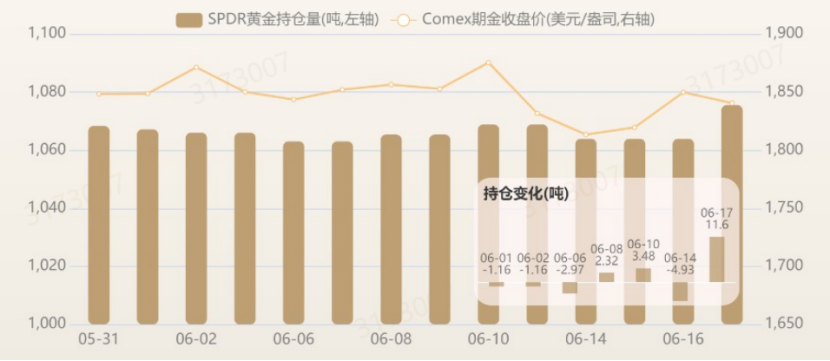 配资股票平台