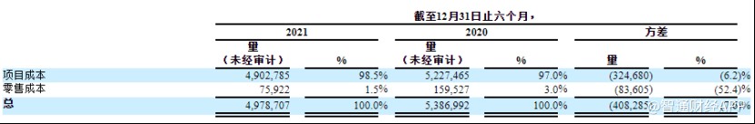 股票配资账户安全