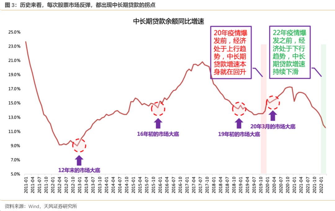 配资门户