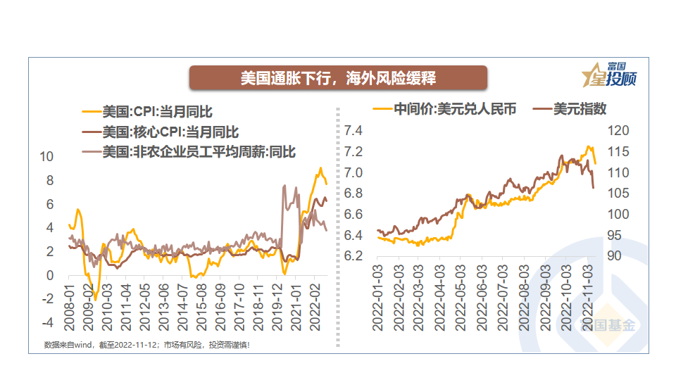 配资门户