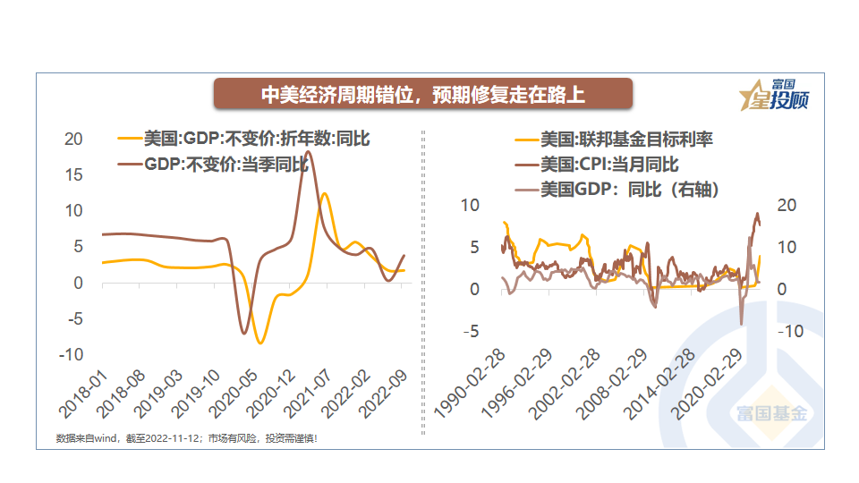 配资门户