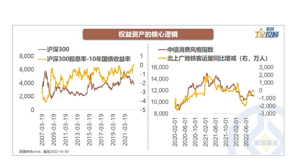 配资门户