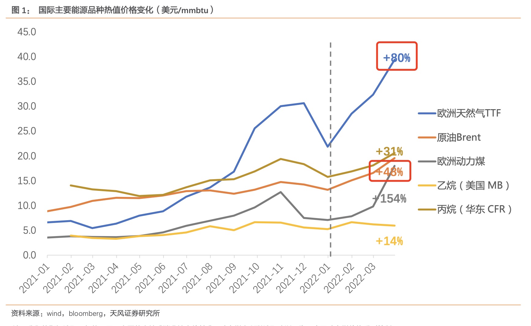 在线配资网站