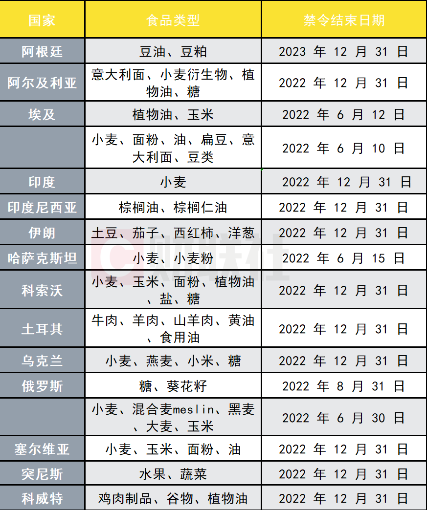 国内期货配资网