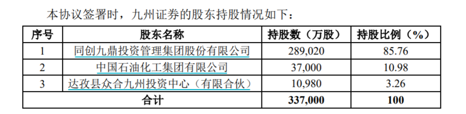 股票配资实盘帐户