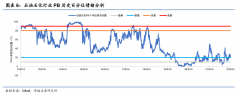 配资门户:欧洲即将迎来最冷冬天油气股价值重估行情可期？