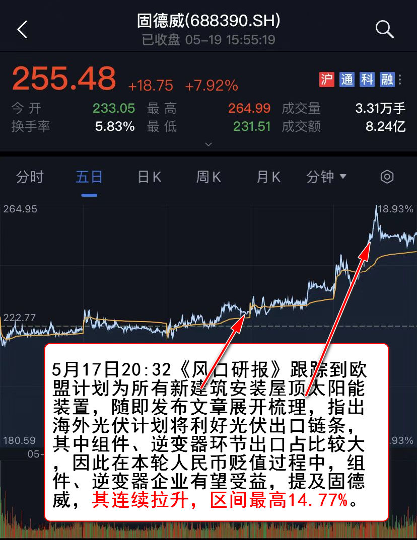 专业配资代理