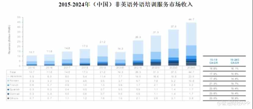 配资杠杆开户