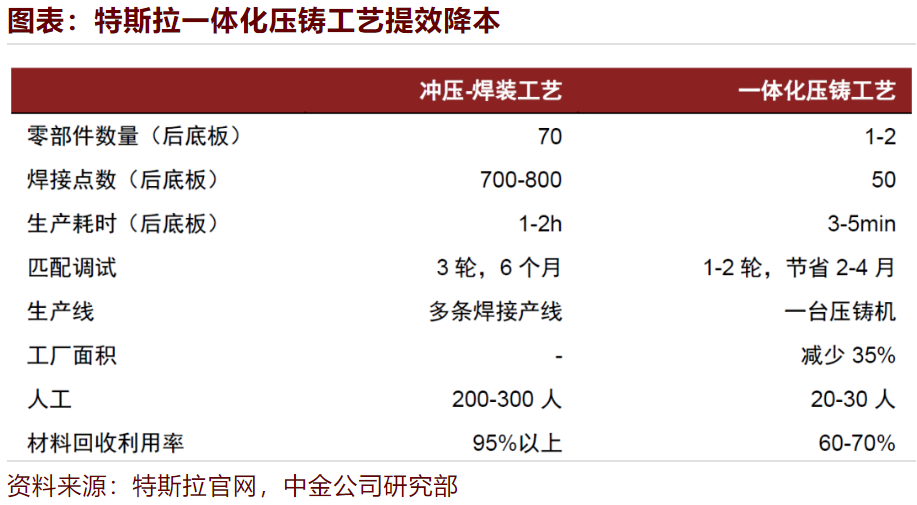 配资门户