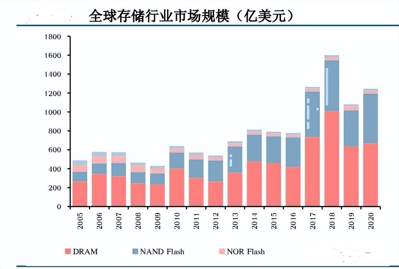 专业配资公司