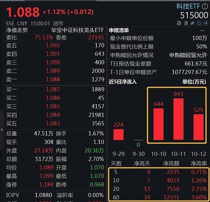 专业配资公司