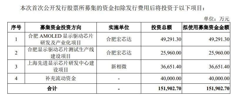 天盈配资平台