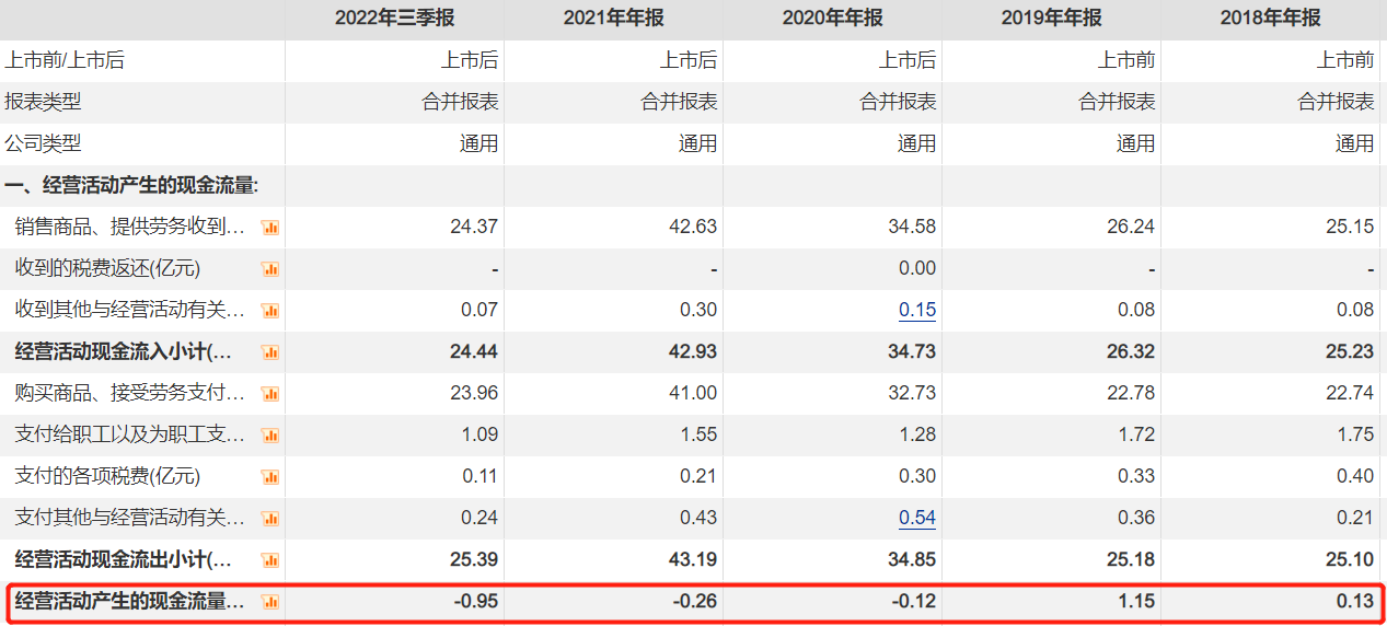 配资平台最新资讯