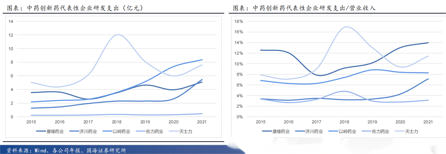 免息配资公司