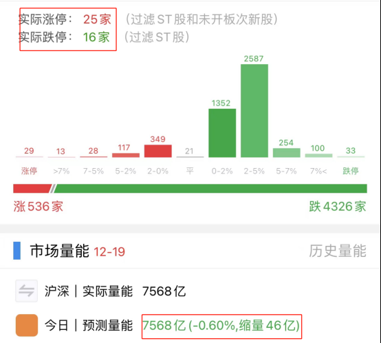 股市配资指南