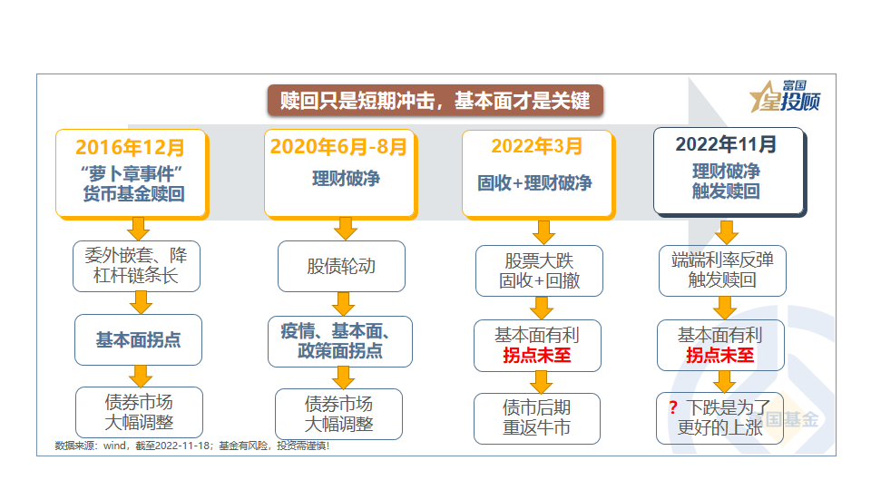 股票配资虚拟盘