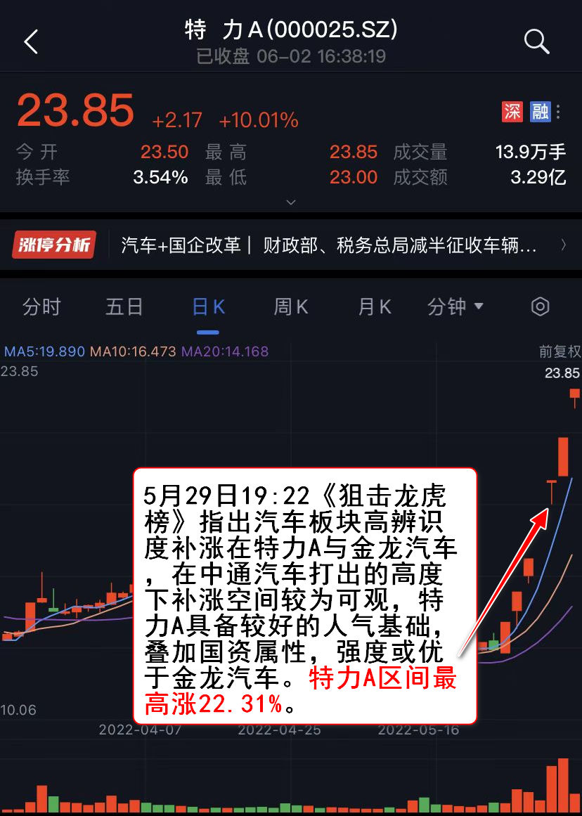 黄金配资公司