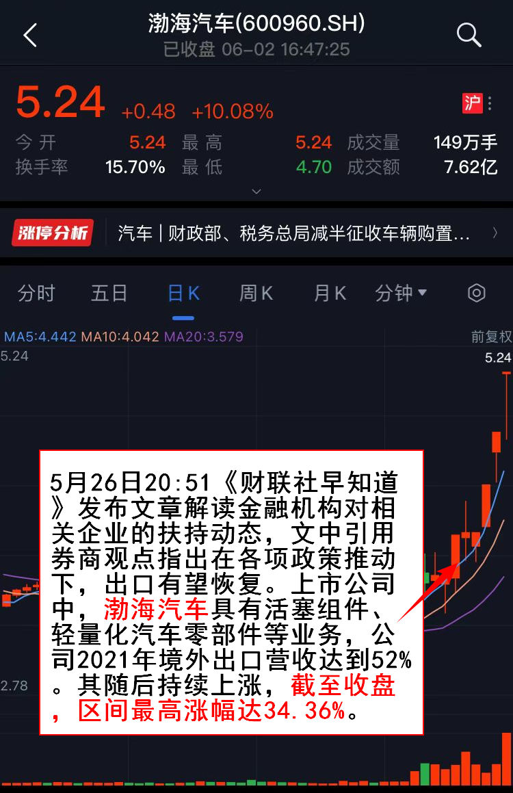 黄金配资公司