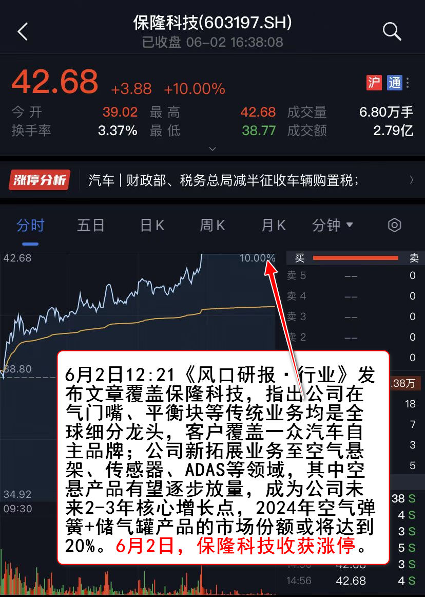 黄金配资公司