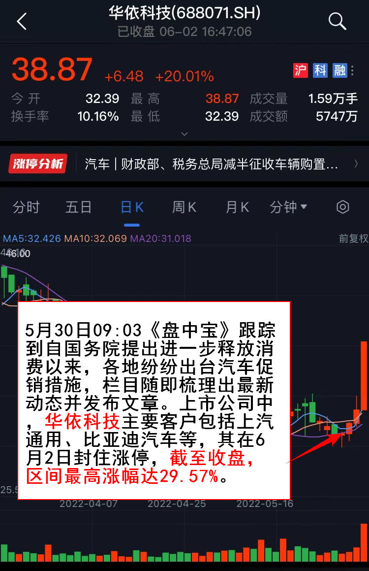 黄金配资公司