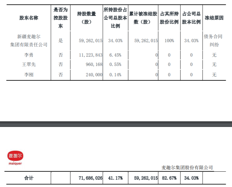 配资门户