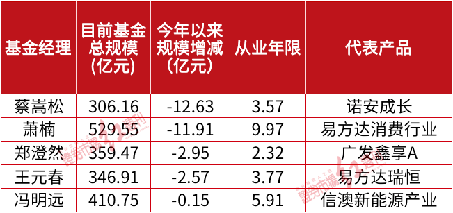 线上配资公司