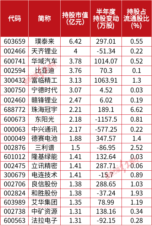 线上配资公司